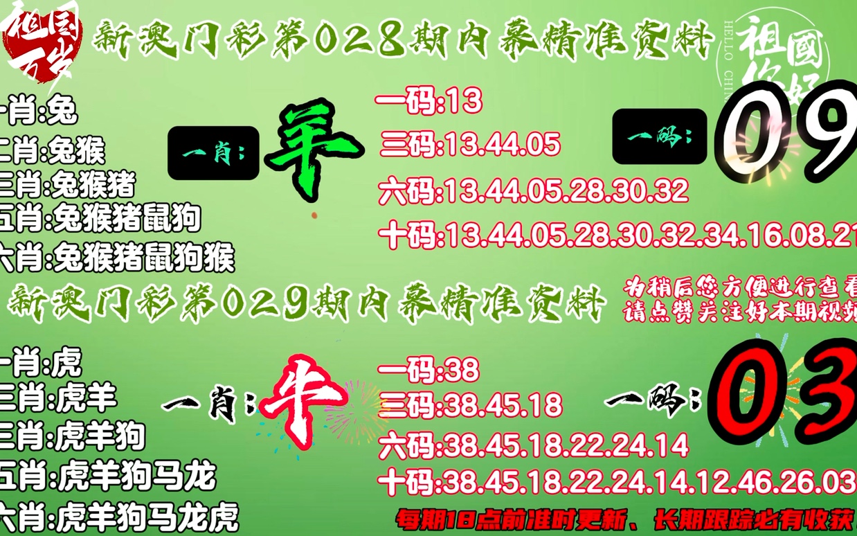 澳门精准一肖一码100_最新答案解释落实_3DM29.25.43