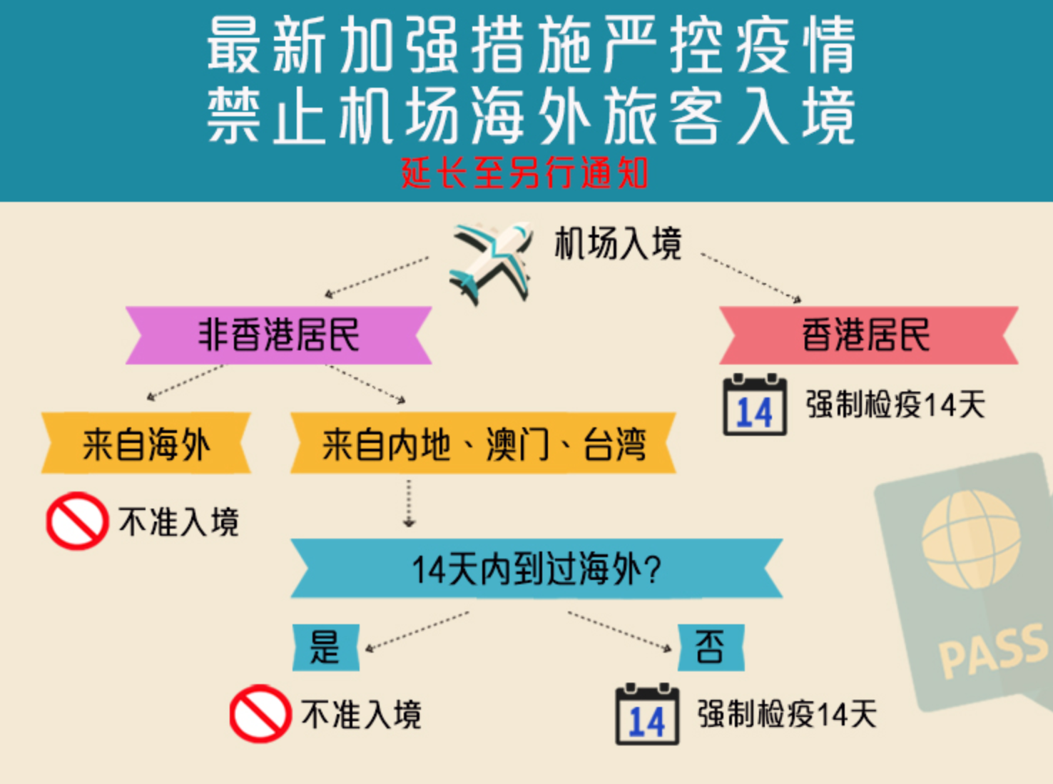 2024澳彩管家婆资料传真新_一句引发热议_iPhone版v05.84.64