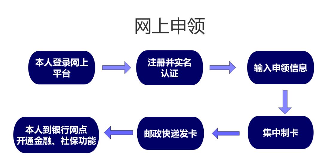 新奥门资料免费资料大全_精选解释落实将深度解析_3DM69.28.97