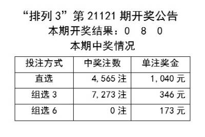 2024新奥历史开奖记录91期_最佳选择_网页版v981.811