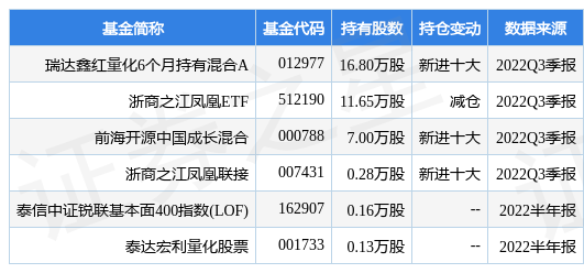 2024新澳门原料免费大全_值得支持_V60.31.44