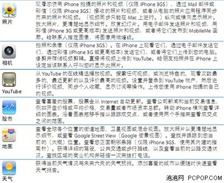 2024新奥开奖记录清明上河图_结论释义解释落实_iPhone版v82.79.46