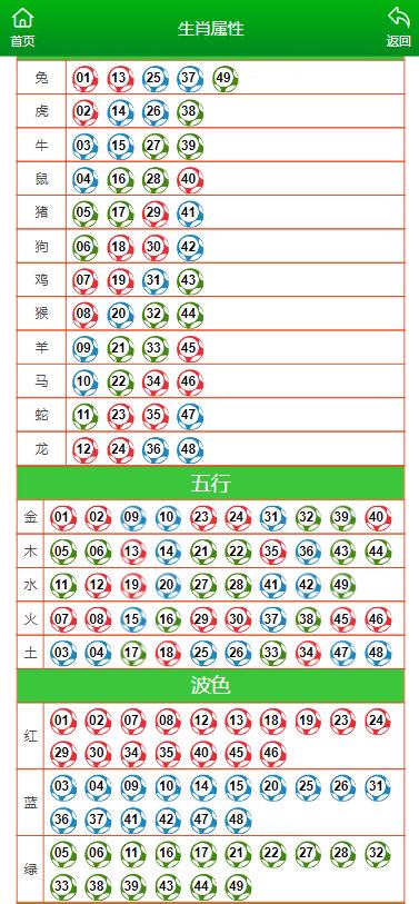 澳门彩王中王大全资料_作答解释落实的民间信仰_主页版v832.471