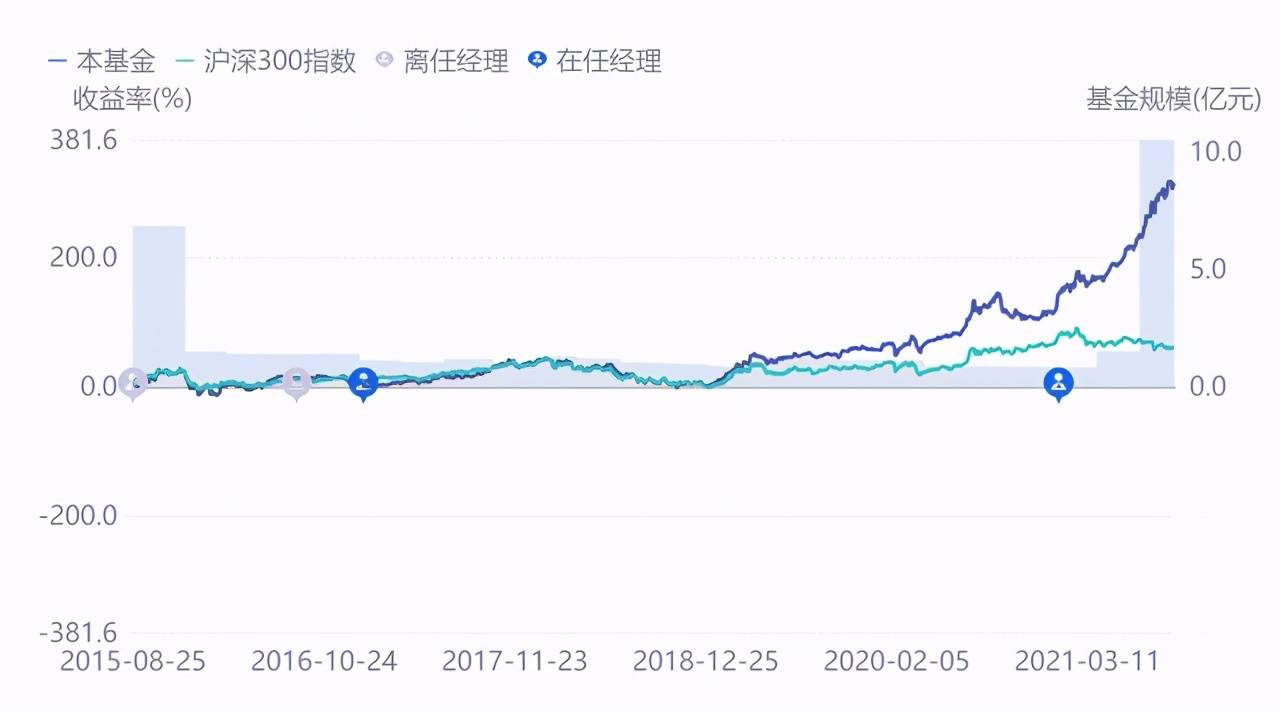 香港一码一肖100准吗搜狐_良心企业，值得支持_3DM23.45.07