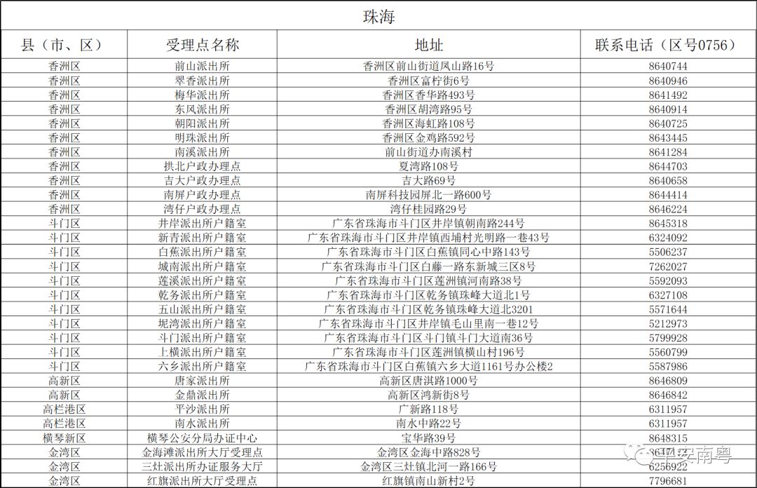 2024年澳门开奖结果开奖记录_作答解释落实的民间信仰_iPhone版v31.39.66