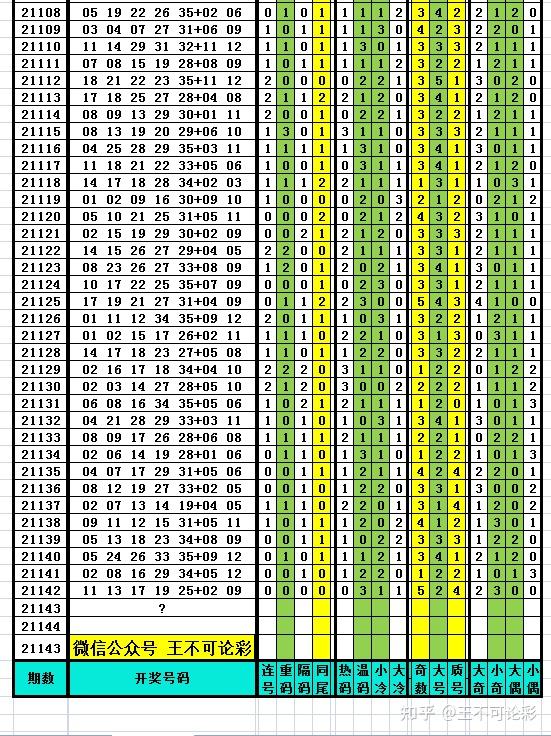 2024新奥历史开奖记录表一_作答解释落实_安卓版385.477