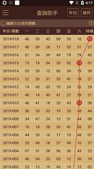 新澳门六开奖结果2024开奖结果_精选作答解释落实_iPhone版v93.66.99