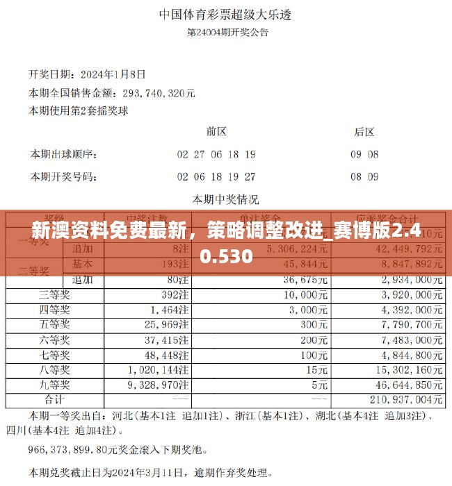 新澳门挂牌正版资料2024年_良心企业，值得支持_V45.58.86