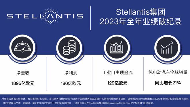 宁德时代：与Stellantis成立合资公司，投资40.38亿欧元在西班牙建电池工厂|界面新闻 · 快讯