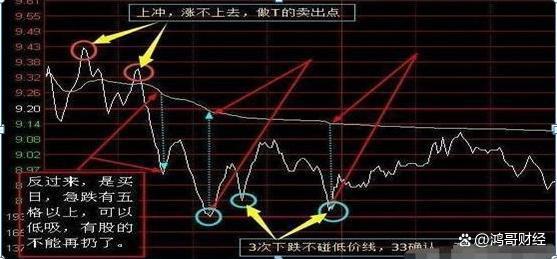 午间涨跌停股分析：103只涨停股、5只跌停股，爱仕达19天12板，一鸣食品12连板|界面新闻 · 快讯