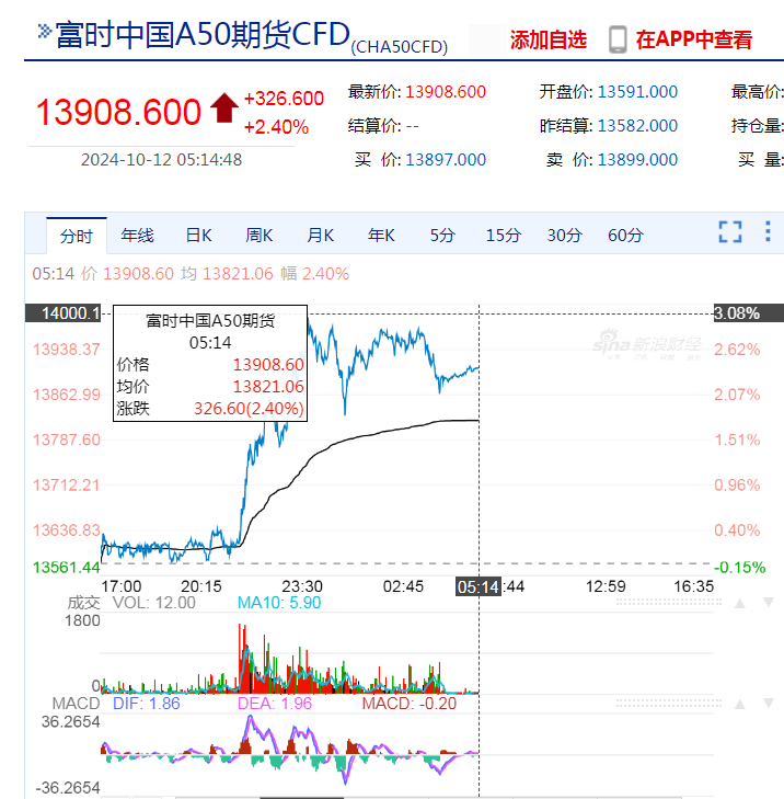 国际原油期货结算价小幅收跌|界面新闻 · 快讯