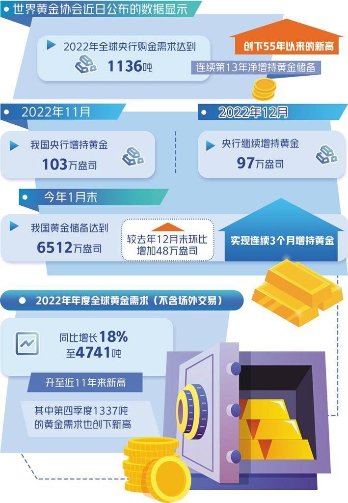 外汇局：加强外汇市场逆周期调节和预期管理，保障外汇储备资产安全、流动和保值增值