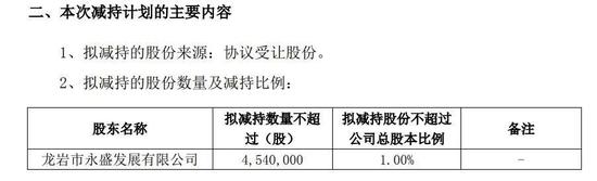 *ST爱迪(sz002740)关于收到行政处罚事先告知书，股民可索赔