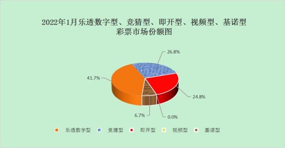 财政部：将密切跟踪国际国内形势，梯次拿出政策“后手”