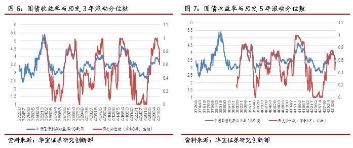 央行：宏观经济政策将进一步强化逆周期调节