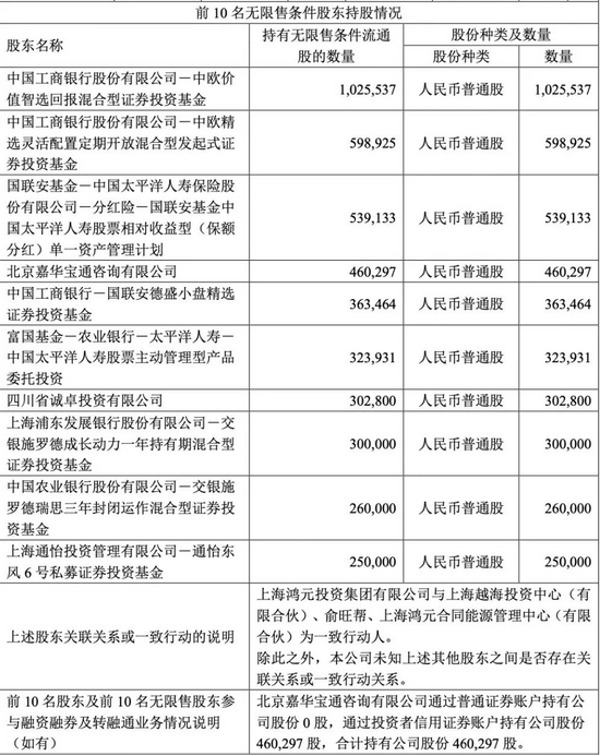 近百家机构密集调研上市银行 全年信贷投放重点备受关注