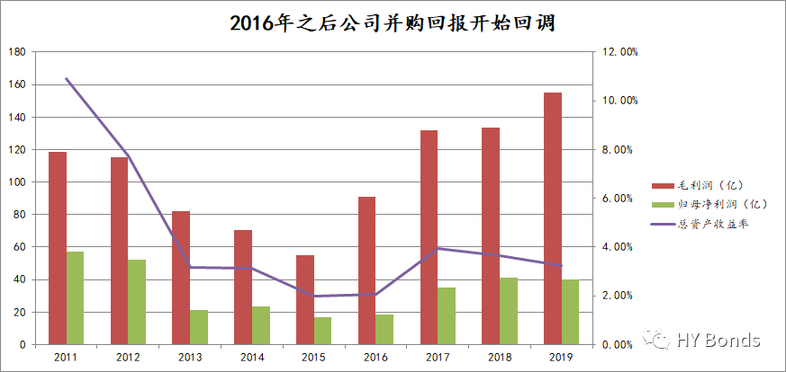 紫金矿业拟137.29亿元收购藏格矿业24.82%股权并取得控制权