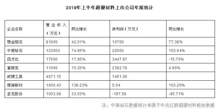 光伏寒冬难捱、亏损潮蔓延，多家上市公司交出史上最差年报