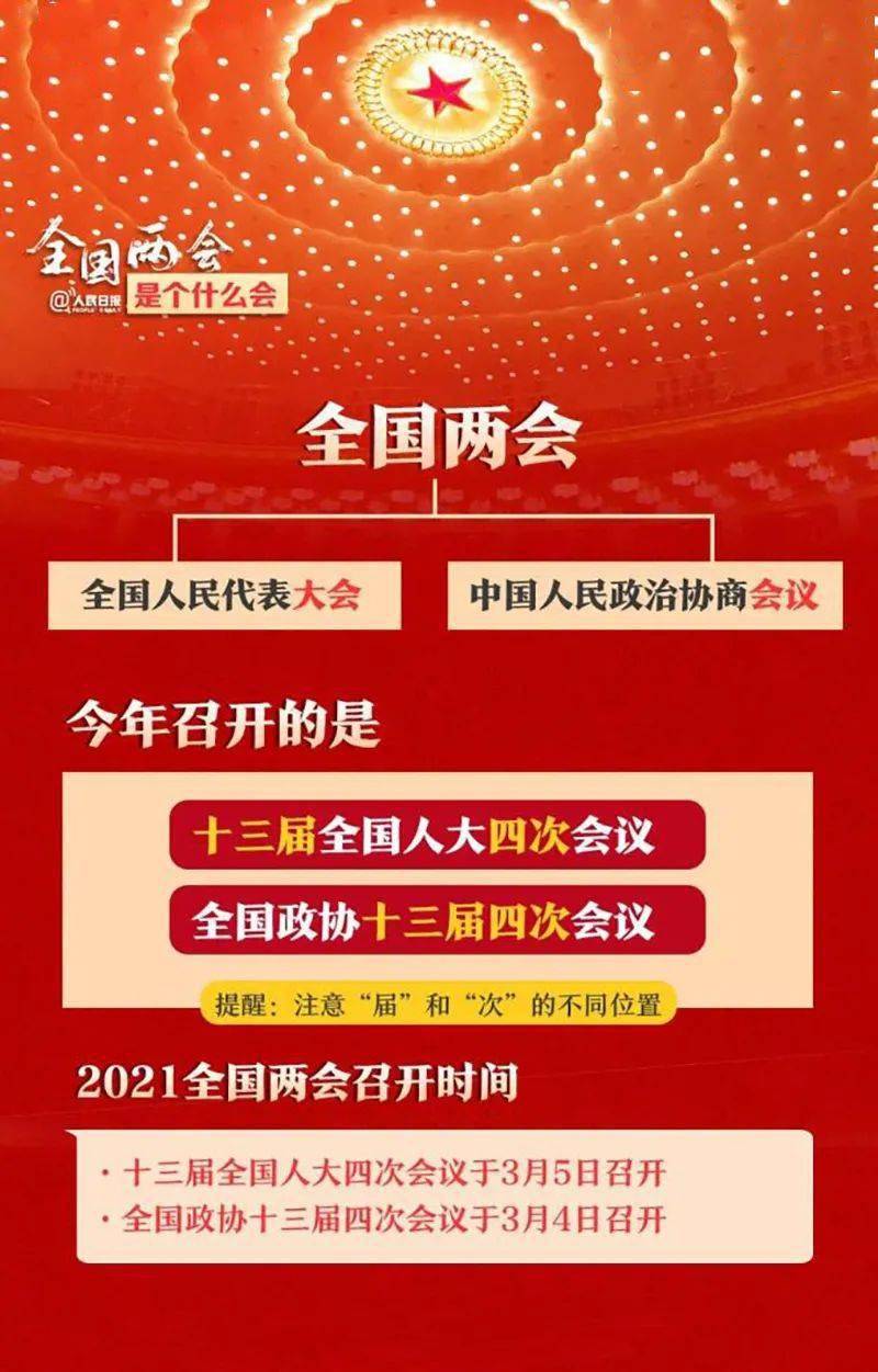 两会对话｜上海地产苏梅：保障房入住率平均超八成，加快“大零号湾”及闵行开发区周边存量土地盘活