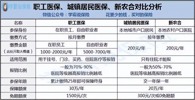 去年职工医保个人账户省内共济3.71亿人次，金额超500亿