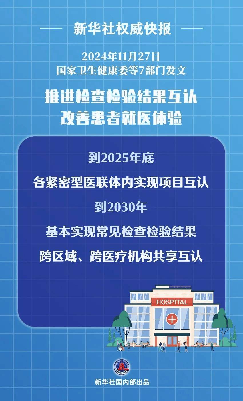 国家卫健委：推进医疗机构间检查检验结果互认，从这些项目入手