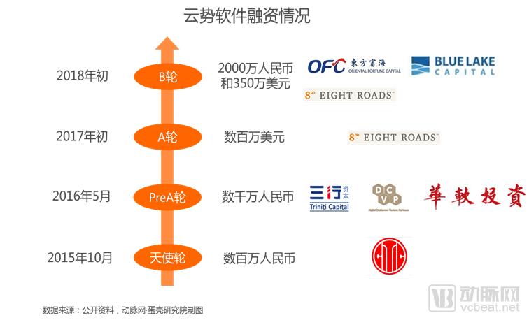 百年荣光，AI再现！一期神秘的“英文补习班”