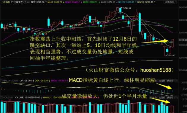 中阳金融集团盘中异动 大幅上涨5.41%