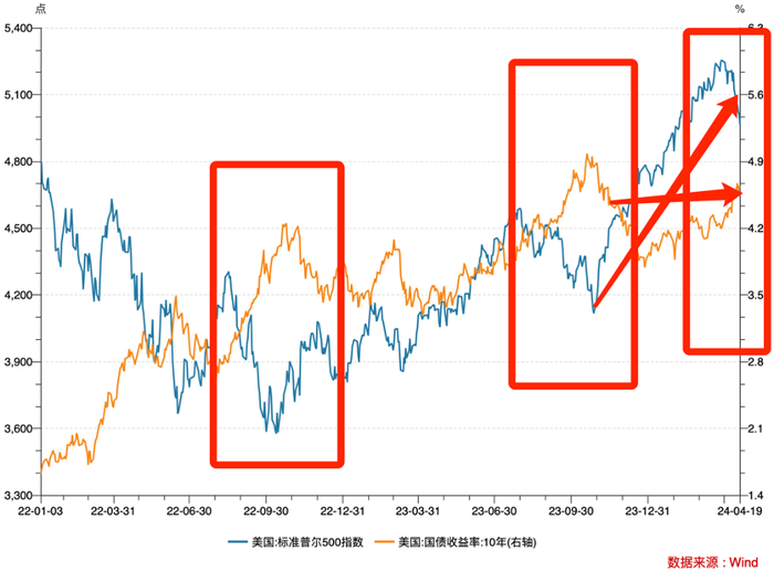 DeepSeek引发市场轰动纳斯达克开盘蒸发万亿美元市值