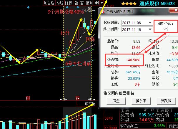 交易量持续攀升+多元化业务火力全开 万事达卡Q4业绩超预期