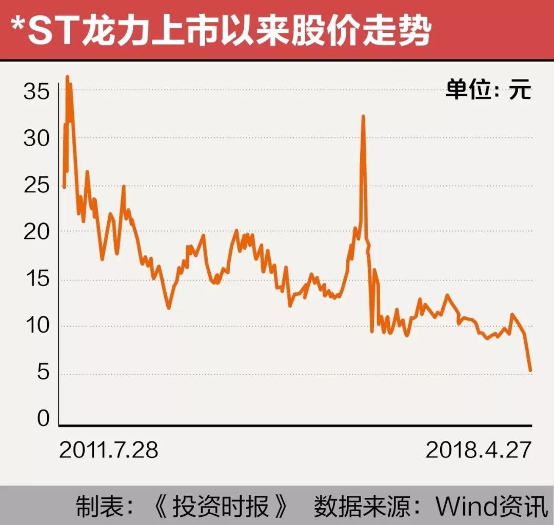 Visa Q1业绩超预期 跨境成交量及处理交易均实现两位数增长