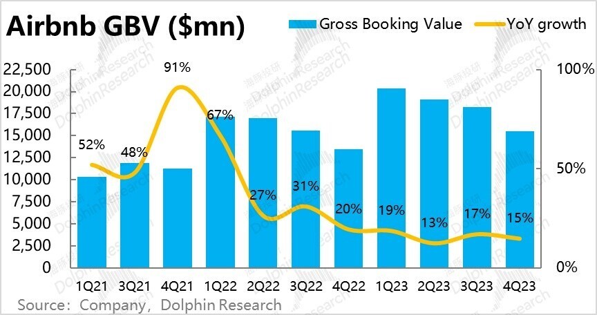 诺华第四季度销售额增长16%，全年销售额增长12%