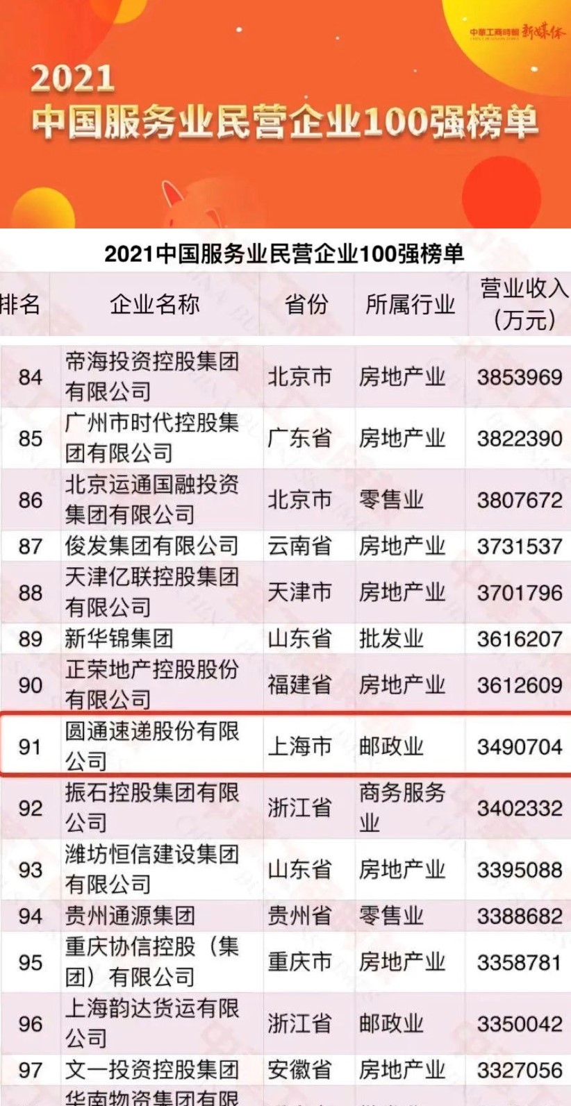 日本拟将多家中国企业列入“最终用户清单”，商务部回应！