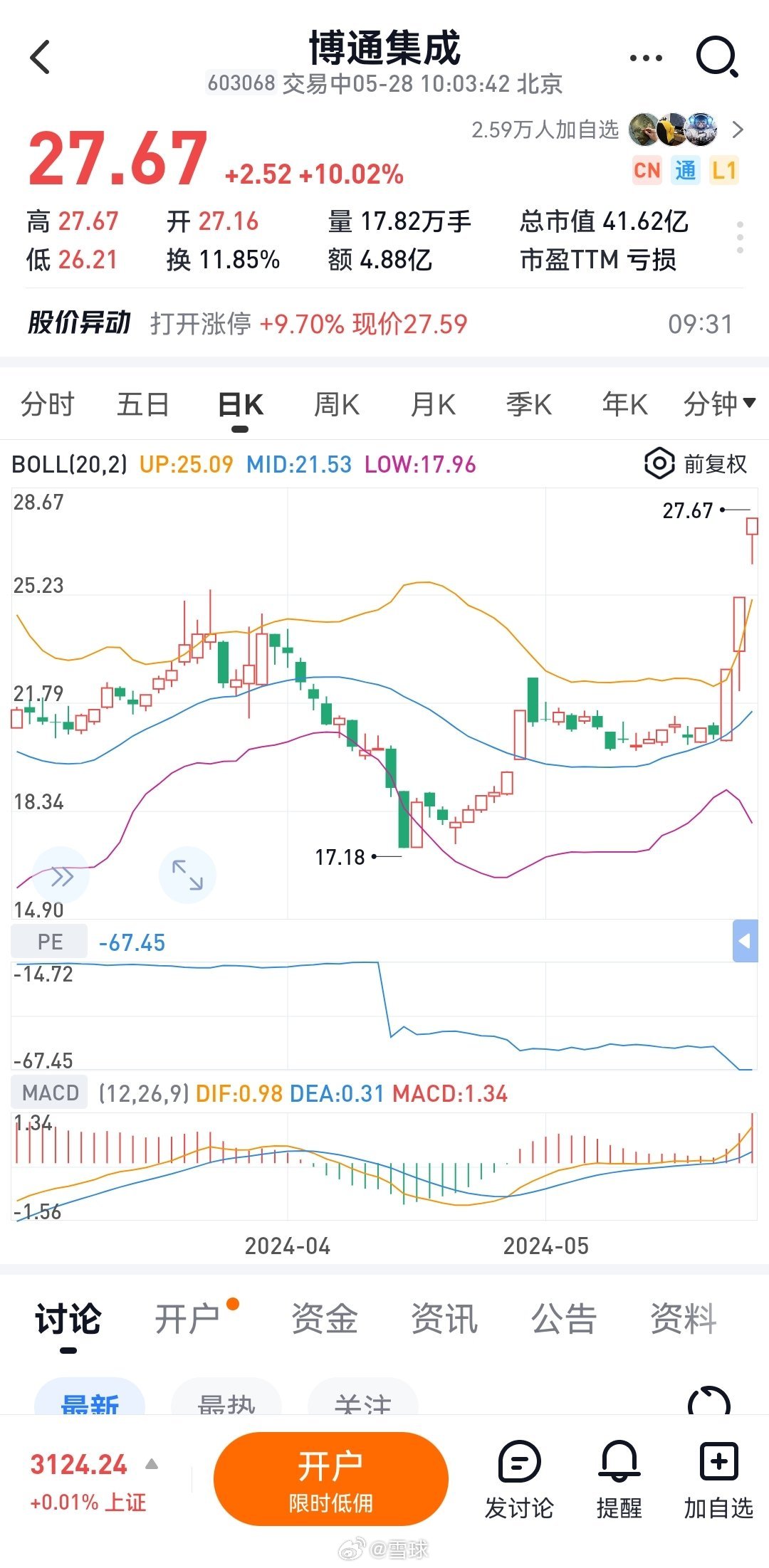 半导体股集体上扬 博通涨近4%