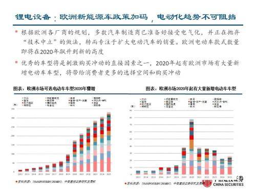 中信建投：高端制造2025年十大展望