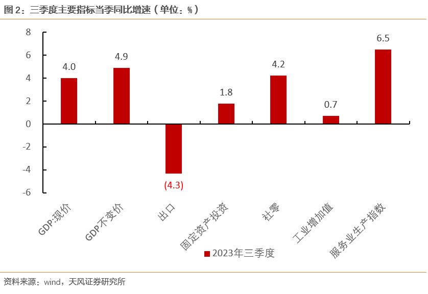 天风证券孔蓉：2025年港股主要受三大因素影响