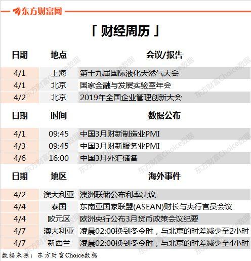 大商所、郑商所夜盘收盘，玻璃跌超3%