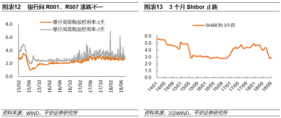 Strategy发20亿可转债 零息杠杆加码押注加密牛市