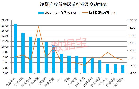 汇丰控股发布2024年业绩 普通股股东应占利润229.17亿美元同比增加2.16%