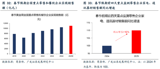 DeepSeek分析A股暴涨十大原因:政策组合拳持续发力、外资持续唱多、资金流入加速、历史周期规律支撑牛市预期