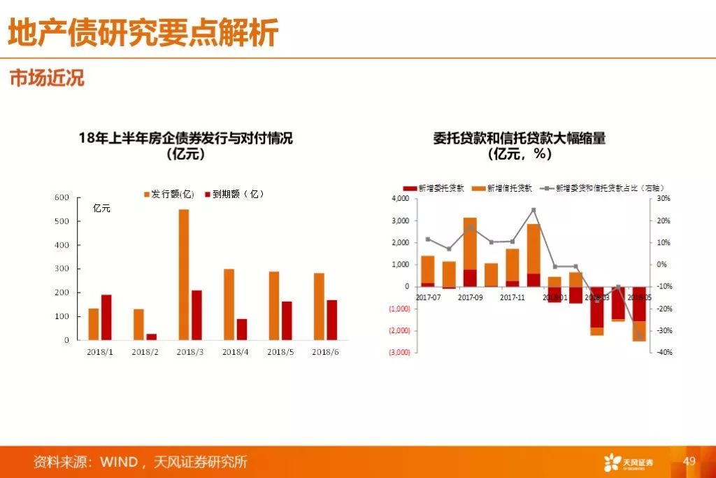 海通证券：未来产业政策或进一步聚焦科创 消费地产、安全等也受重视