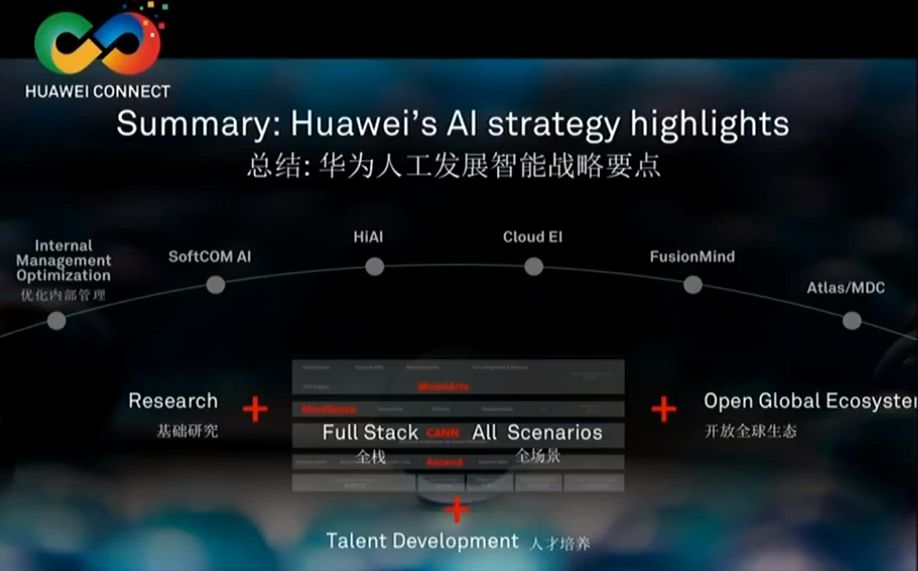 AI，重磅时刻！英伟达，即将发布