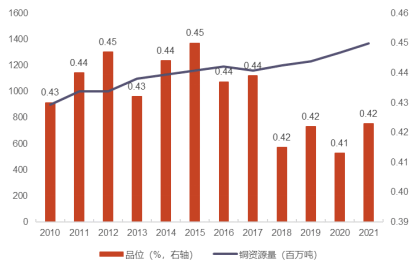 欧洲电气化股下跌 受对微软资本支出的担忧影响