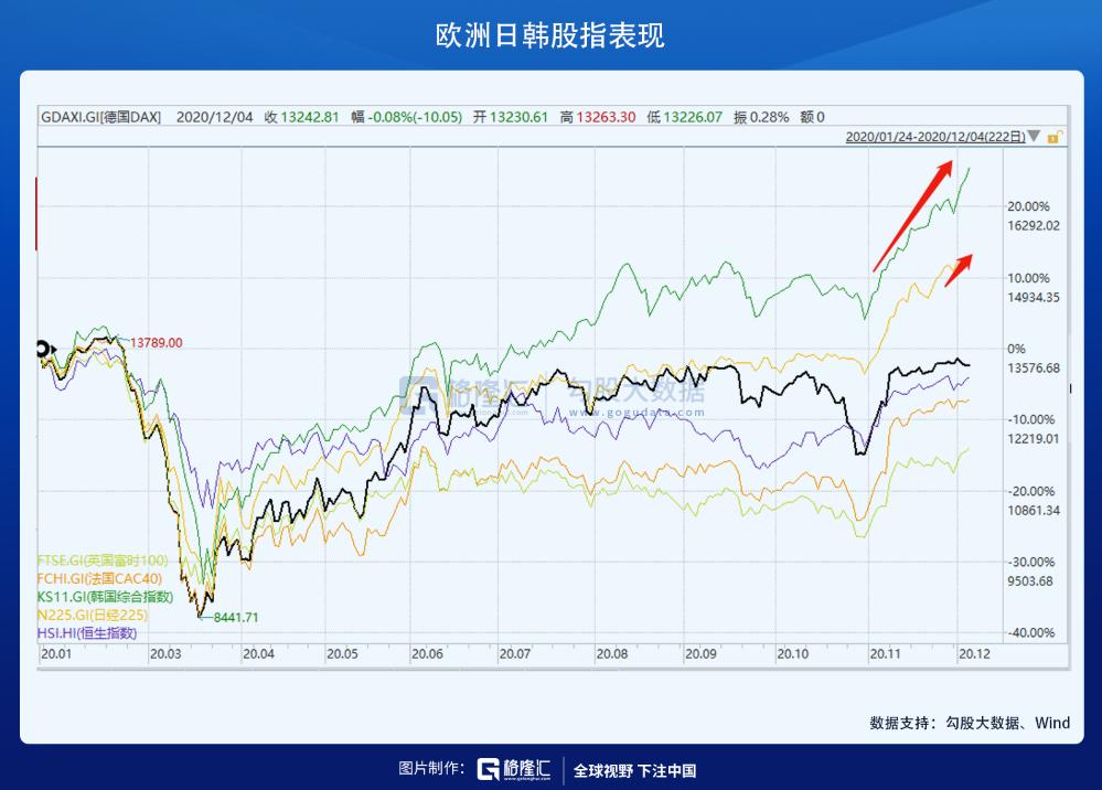 日韩股市低开 日经225指数低开1.1%