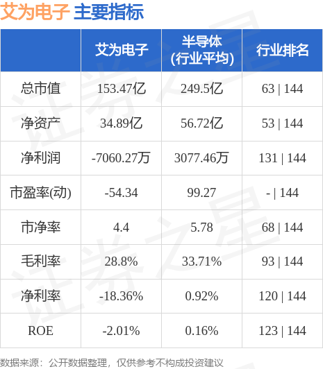 携程集团-S公布2024年业绩 归母净利润为170.67亿元同比增长72.08%