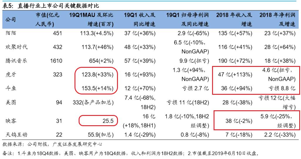 广发证券拟发行不超33亿元公司债券