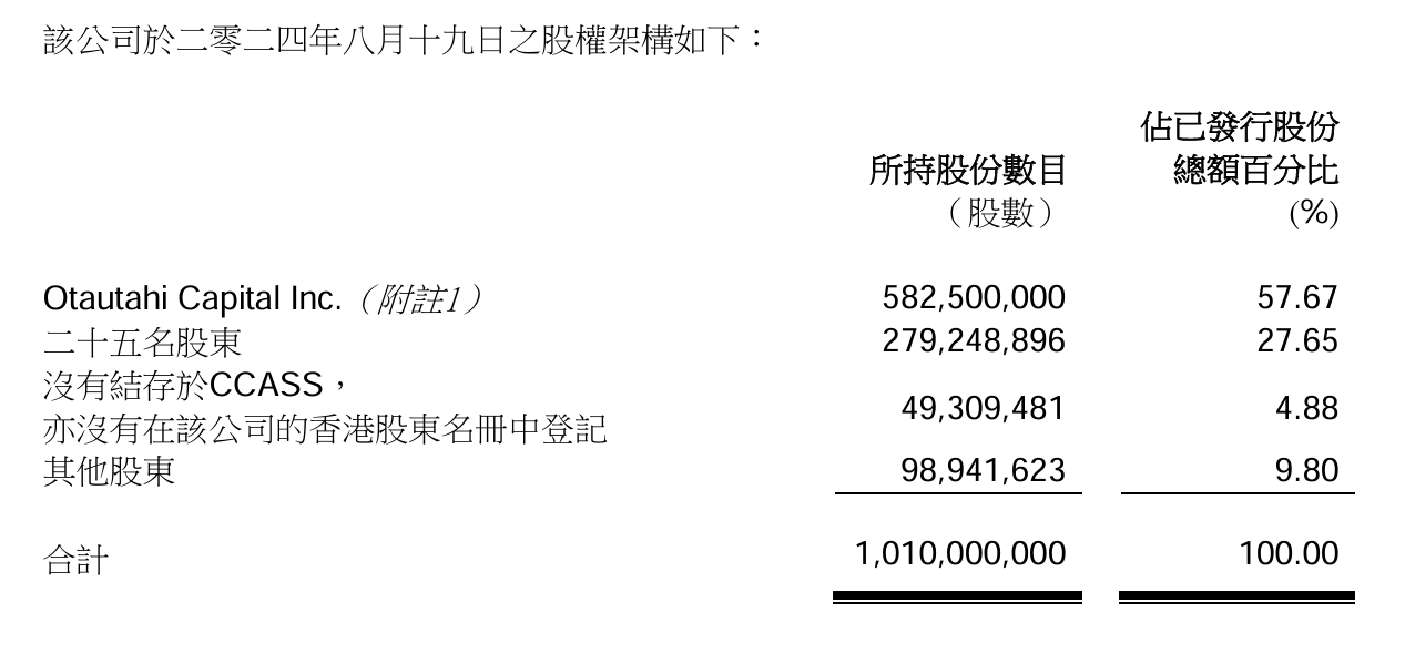 栢能集团现涨9% 本周五将发业绩此前预计全年纯利超2.5亿港元