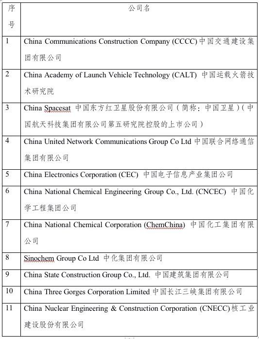 VISIONDEAL-Z现正寻求专业意见及考虑上市委员会复核停牌决定