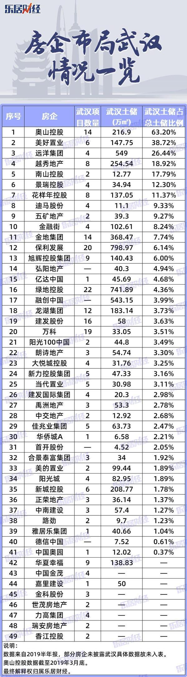 保利发展：3月13日将召开2025年第一次临时股东大会