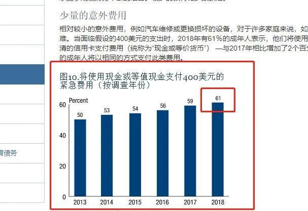 特朗普关税或致美国餐饮业损失120亿美元 行业警告成本转嫁恐推升价格