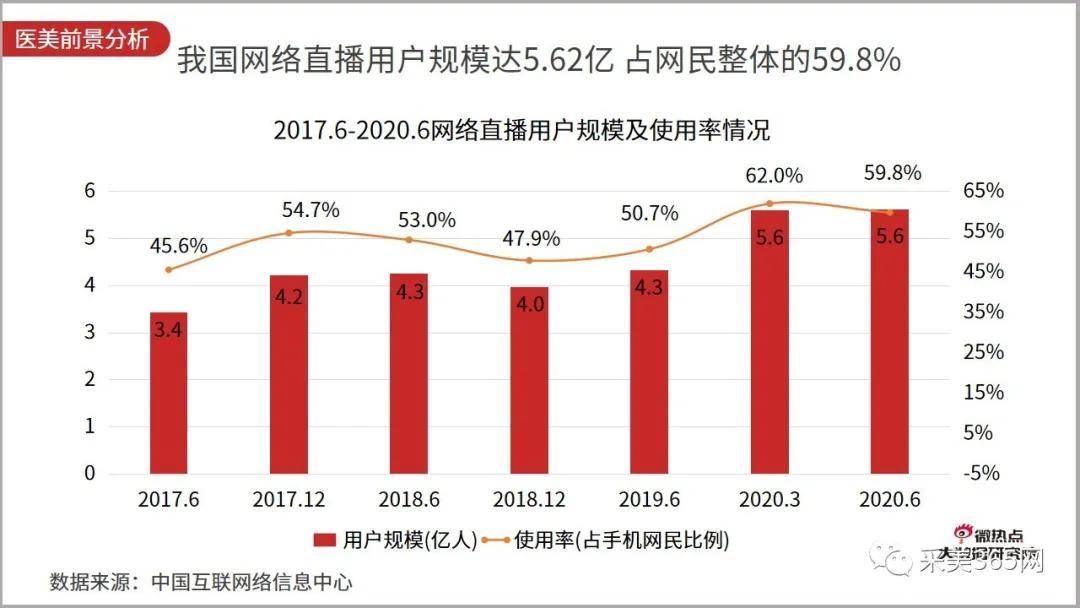 【风口解读】卫星化学去年净利增长26.99%，称成本竞争力进一步提升